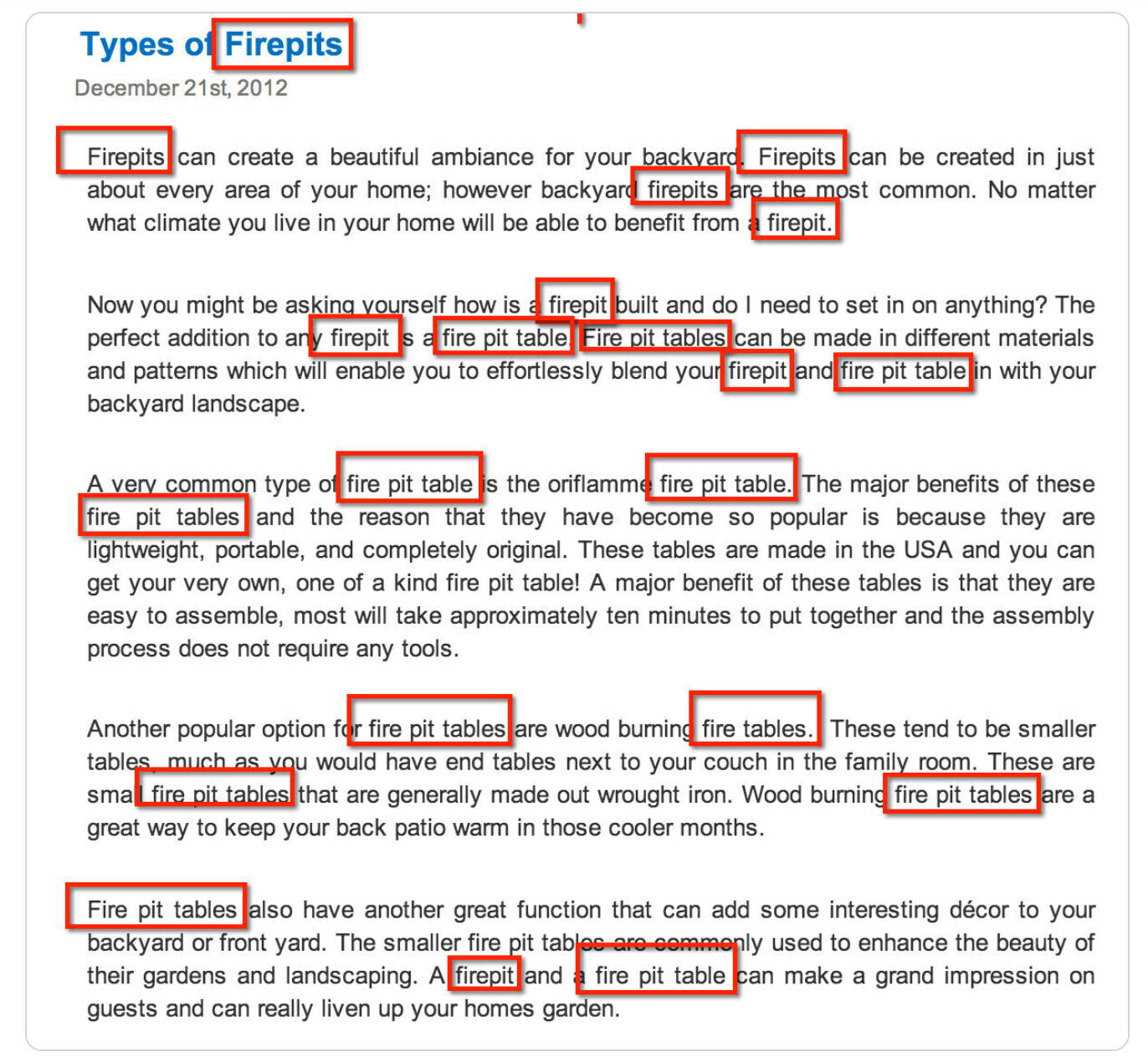 Eksempel på hvordan keyword stuffing ser ud i blog indhold