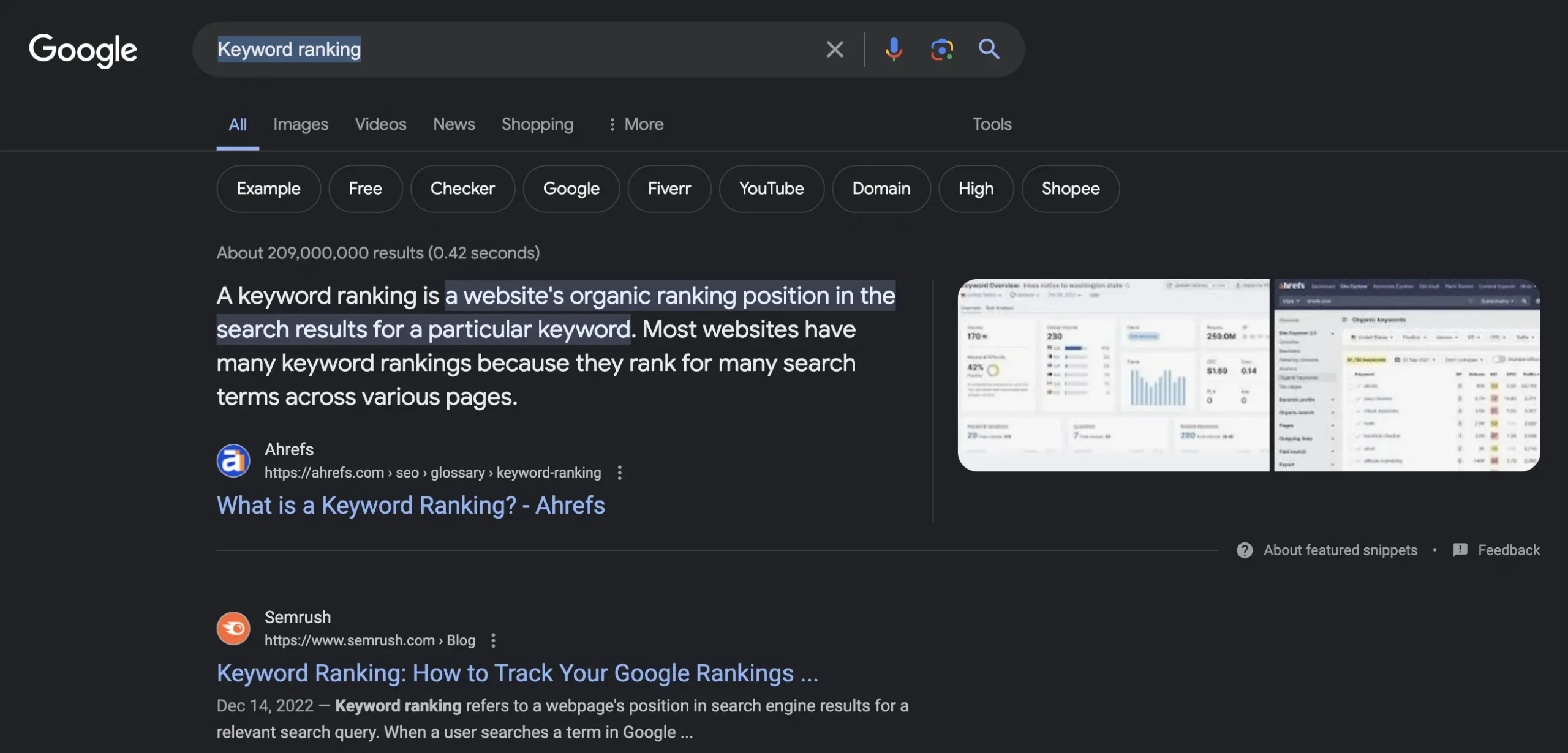 SERP fremvisning af søgeord