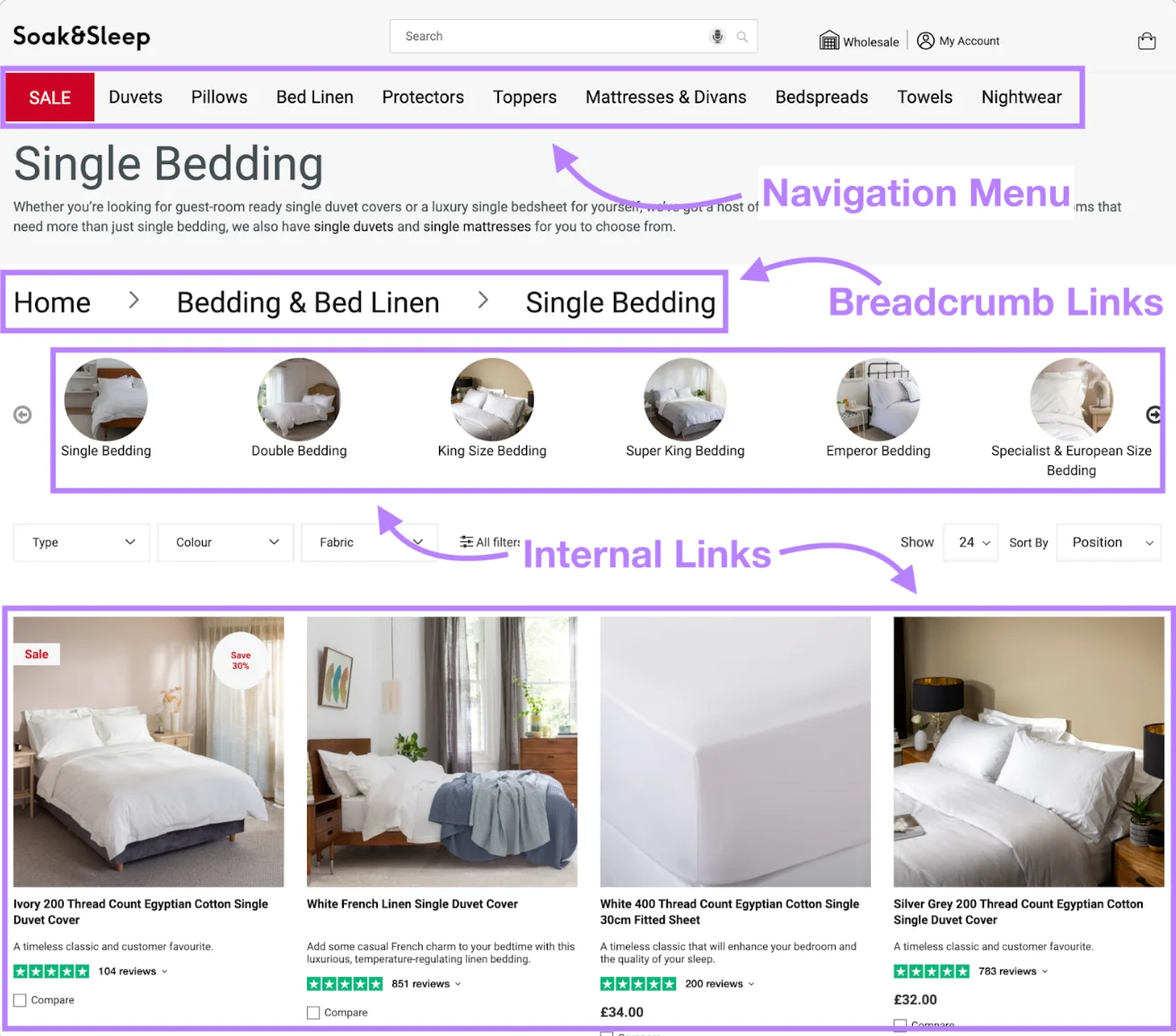 Breadcrumbs eksempel