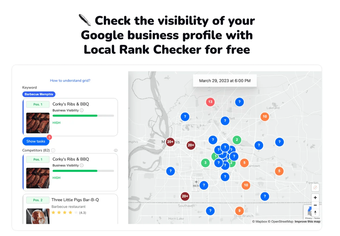 Localo gratis SEO værktøj