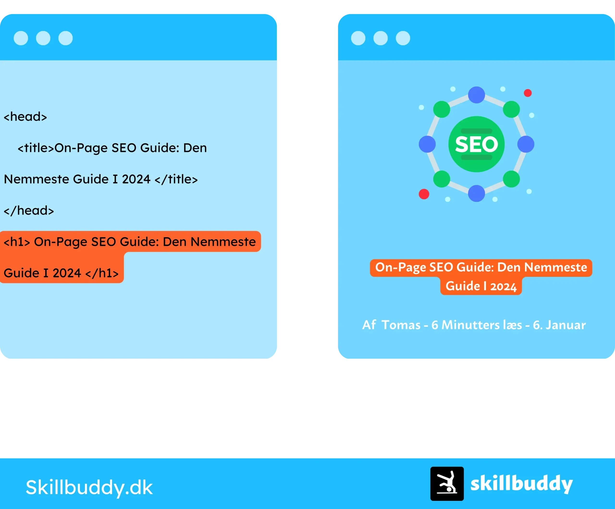 On page SEO illustration af et heading tag og title tag