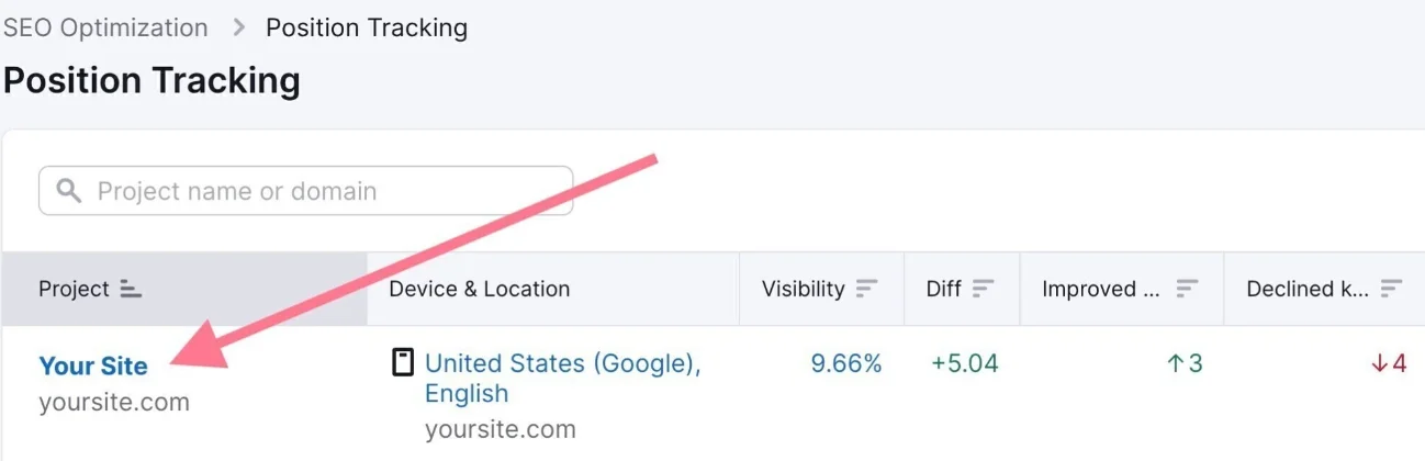 position tracking-projekt