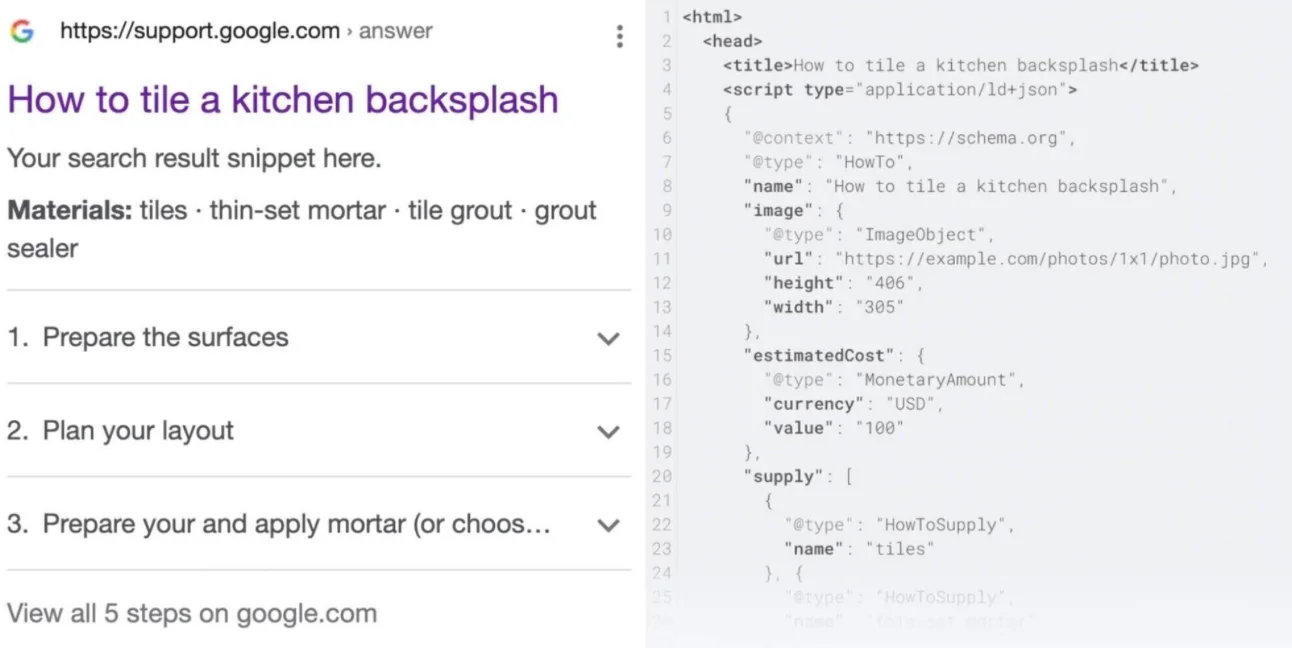 Scheme Markup eksempel