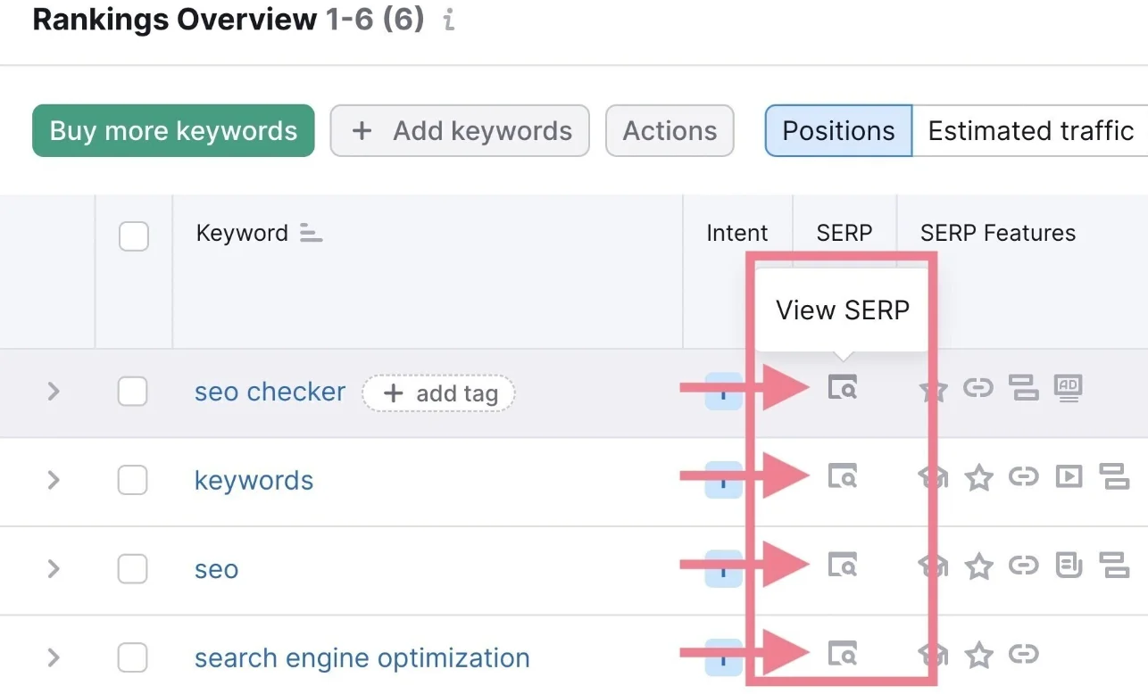 øjebliksbillede af SERP'en fra Semrush